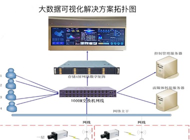 西南大學(xué)引入華邦瀛拼接屏 與師生分享奧運奪冠喜悅